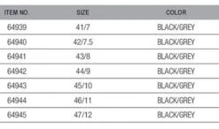 Savage Gear Fishing Boots X-Grip Shoe Black/Grey 46 8 Savage Gear Fishing Boots X-Grip Shoe Black/Grey 46 -FOOTW Shop main 3ddb6ebb