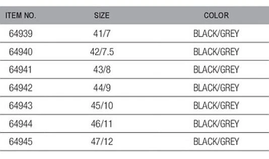 Savage Gear Fishing Boots X-Grip Shoe Black/Grey 46 4 Savage Gear Fishing Boots X-Grip Shoe Black/Grey 46 - Image 4